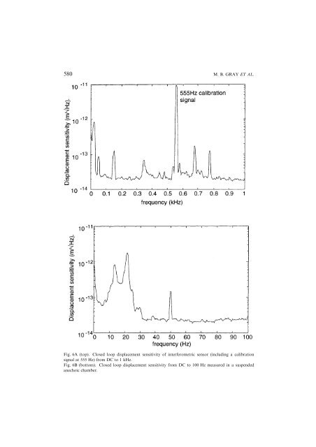 A simple high-sensitivity interferometric position sensor for - LIGO ...