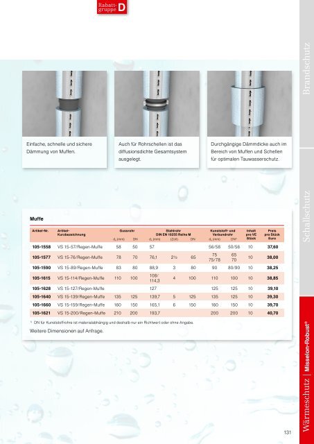 Missel Katalog 2018