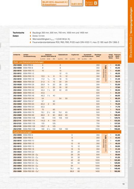 Missel Katalog 2018