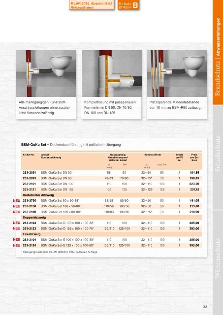 Missel Katalog 2018