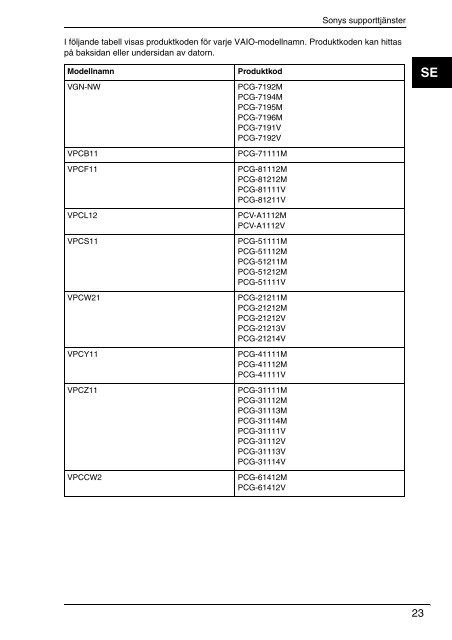 Sony VPCB11X9E - VPCB11X9E Documents de garantie Danois
