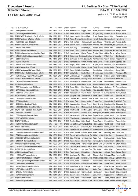 5 x 5 km TEAM-Staffel (ALLE) - dashman.de