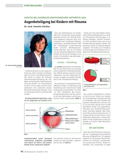 Ausgabe 02/2010 - Landesärztekammer Brandenburg