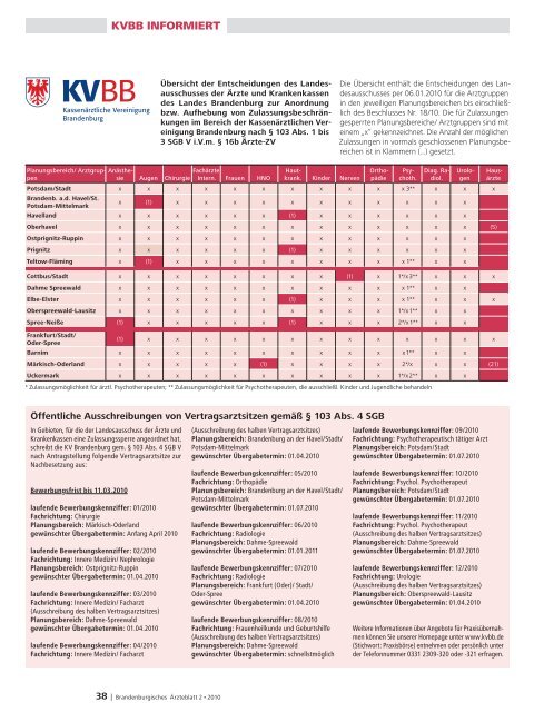 Ausgabe 02/2010 - Landesärztekammer Brandenburg