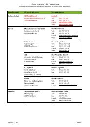 Bundesland Firma / Adresse Kontaktdaten - bei Softland