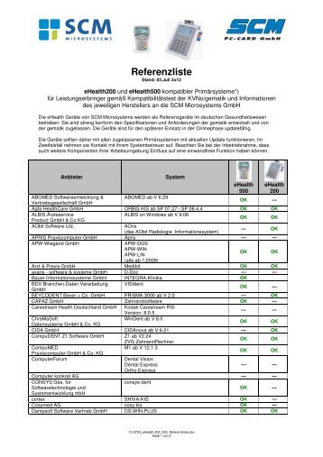 Referenzliste - SCM PC-Card GmbH