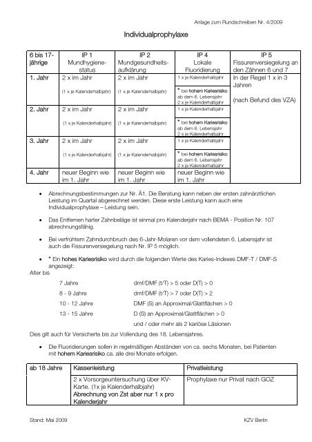 Fortbildungen am Philipp-Pfaff-Institut - Kassenzahnärztliche ...