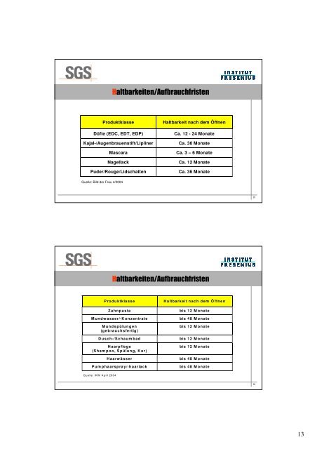 Mikrobiologische Sicherheitsbewertung (pdf) - 1.4 mb