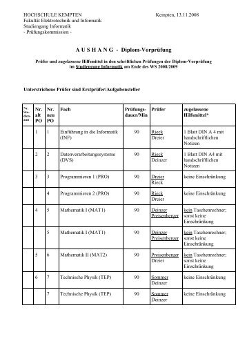 A U S H A N G  - Diplom-Vorprüfung - Hochschule Kempten