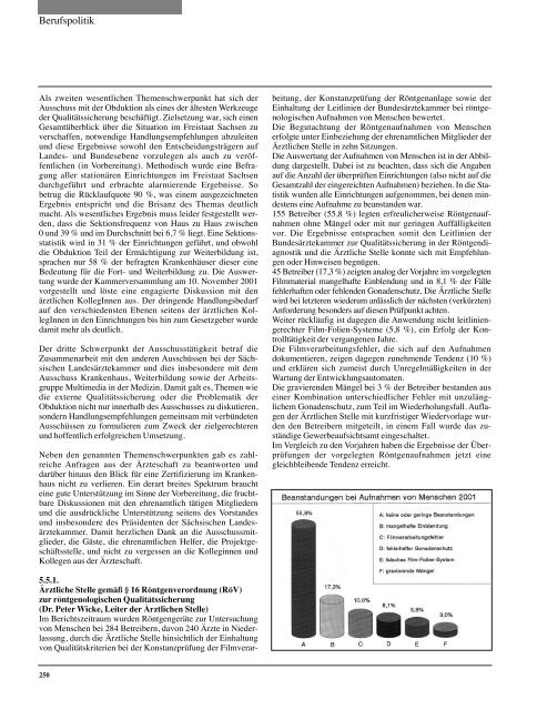 Tätigkeitsbericht der Sächsischen Landesärztekammer 2001