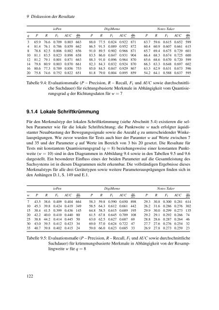 Zusammenfassung - Otto-von-Guericke-Universität Magdeburg