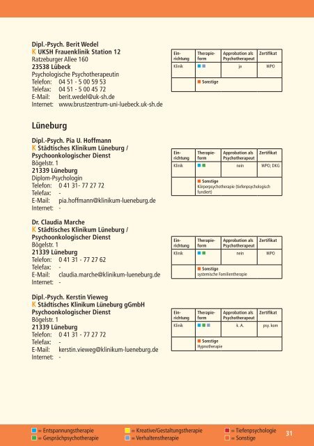 Sprechstunde für die Seele - GSK Onkologie