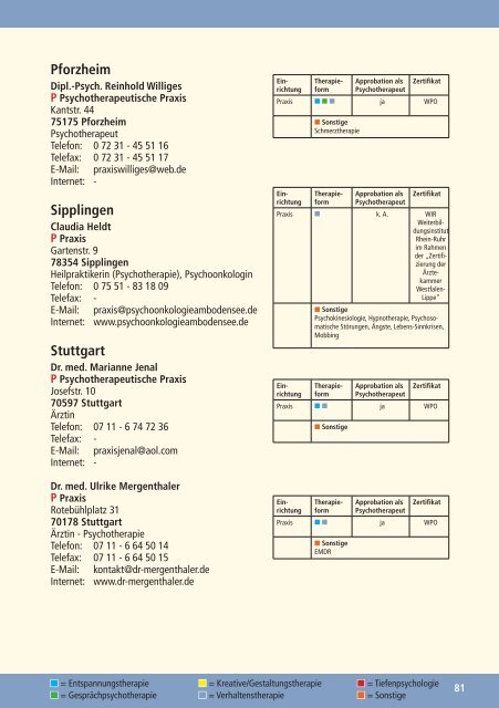 Sprechstunde für die Seele - GSK Onkologie