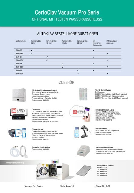 CertoClav Vacuum Pro Serie