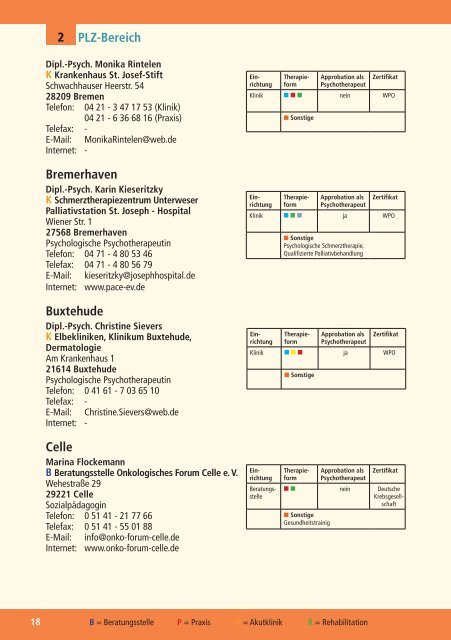 Adressverzeichnis Psycho-Onkologen - medizin-telegramm