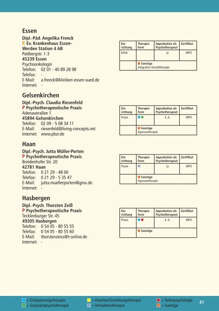 Adressverzeichnis Psycho-Onkologen - medizin-telegramm