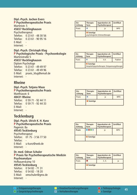 Adressverzeichnis Psycho-Onkologen - medizin-telegramm