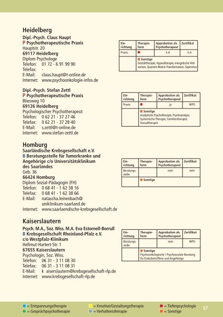 Adressverzeichnis Psycho-Onkologen - medizin-telegramm