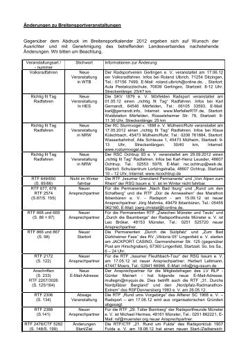 Änderungen zu Breitensportveranstaltungen (pdf)...