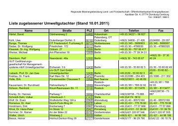 Liste zugelassener Umweltgutachter - Regionale Bioenergieberatung