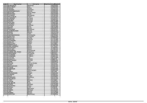 Jahr Nachname Vorname Startnummer Nation ... - Challenge-Roth