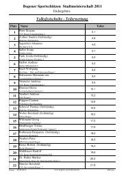 Bogener Sportschützen Stadtmeisterschaft 2011 Volksfestscheibe ...