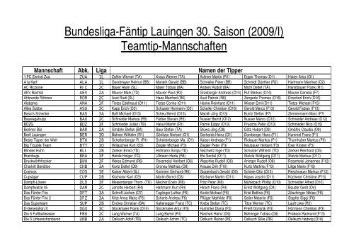 Mannschaft Abk. Liga Namen der Tipper - Bundesliga-FÄNTIP ...