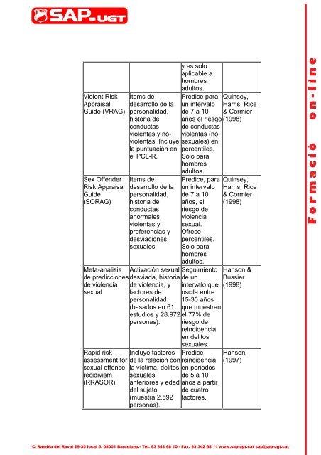 Manual de Psicologia Criminal