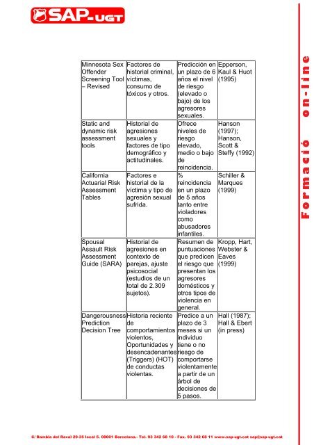 Manual de Psicologia Criminal