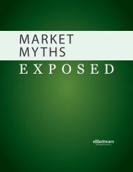 Elliot Wave Market Myths Exposed - Campbell M Gold