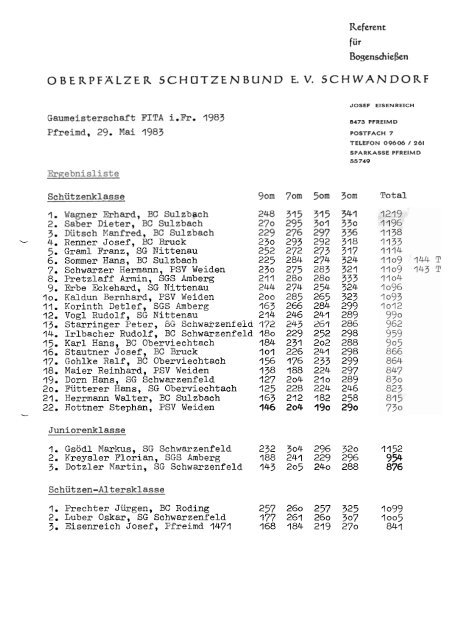 Pfreimd - BSC Sulzbach-Rosenberg