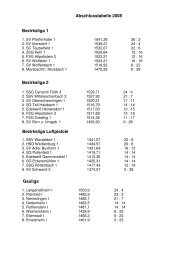 Tabellen 2008 Übersicht (PDF) - Schützen-Gau Weißenburg/Bayern