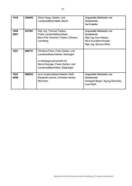 Protokoll der Jury vom 29. Januar 2009 - Stadt Heidelberg