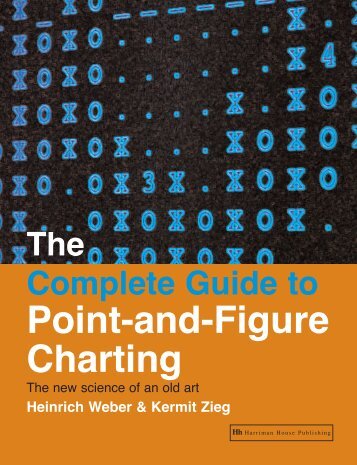 Point-and-Figure Charting - Bredbandsbolaget