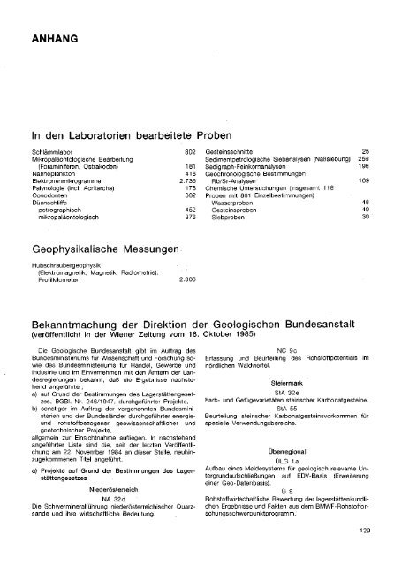 1985 - Geologische Bundesanstalt