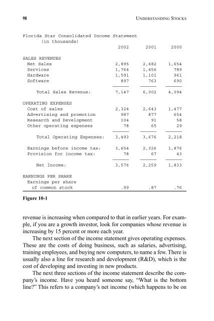 Understanding Stocks