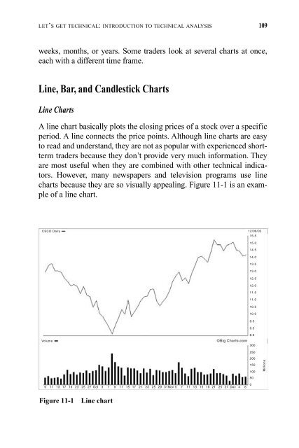 Understanding Stocks