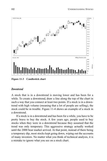 Understanding Stocks