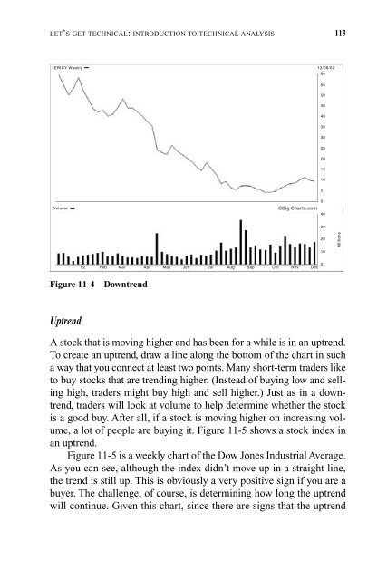 Understanding Stocks