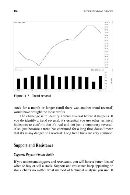 Understanding Stocks