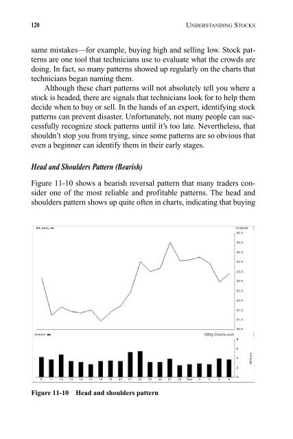 Understanding Stocks