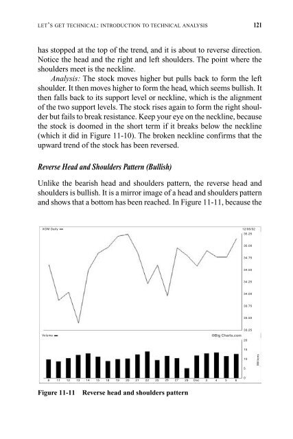 Understanding Stocks