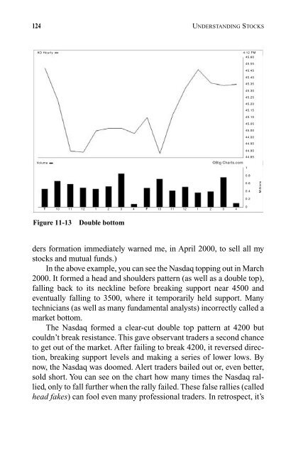 Understanding Stocks