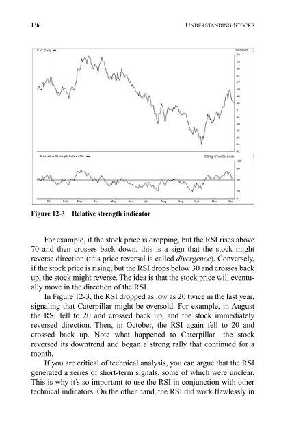 Understanding Stocks