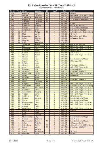 29. Volks-Crosslauf des RC-Tegel 1886 e.V.