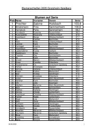 1 Prechter Sabine Halsbach 103,6 Blumen auf Serie