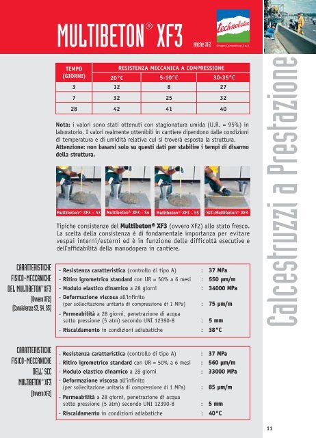 Visualizza e scarica il pdf - Technobeton