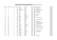Ergebnisliste plickertNachtlauf - Der TSV Berlin-Wittenau 1896 e. V.