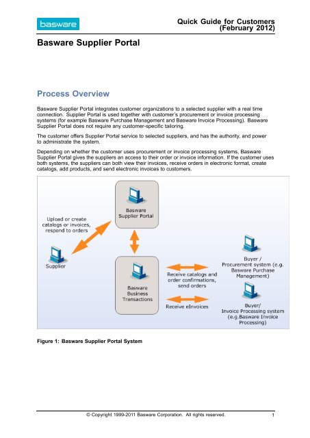 Basware Supplier Portal Process Overview Fortum