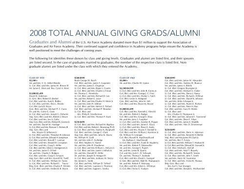 AnnuAl RepoRt of Philanthropy2005-2006 Association of Graduates ...